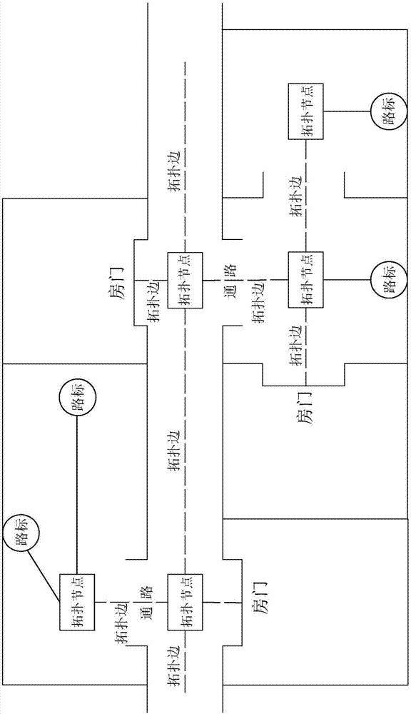 Intelligent robot smart walking control system and method thereof