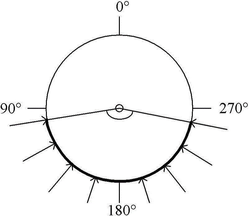 Transmission-reflection linear spotlight heat collector