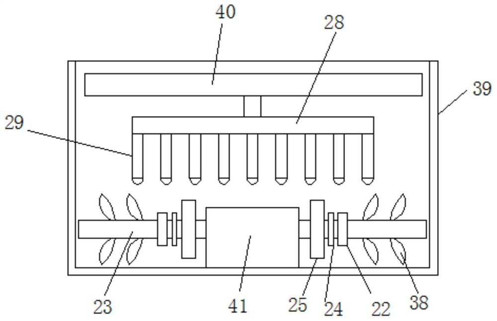 Rare earth recovery system and recovery process thereof