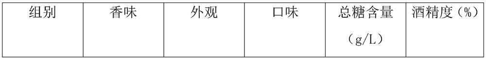 Osmanthus fragrans flower koji as well as preparation method and application thereof