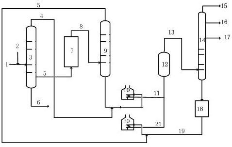 Method of producing carbon material