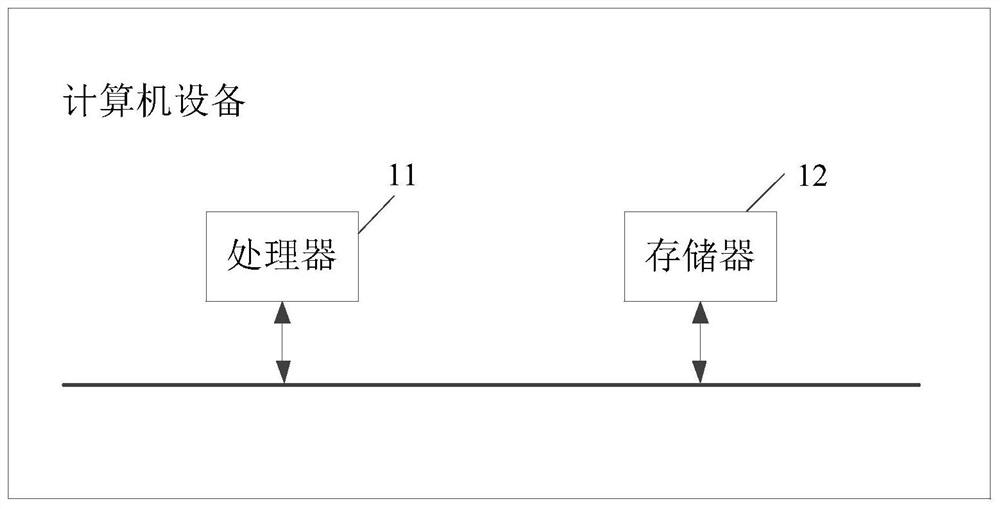 Sand table demonstration method and device, computer equipment and storage medium