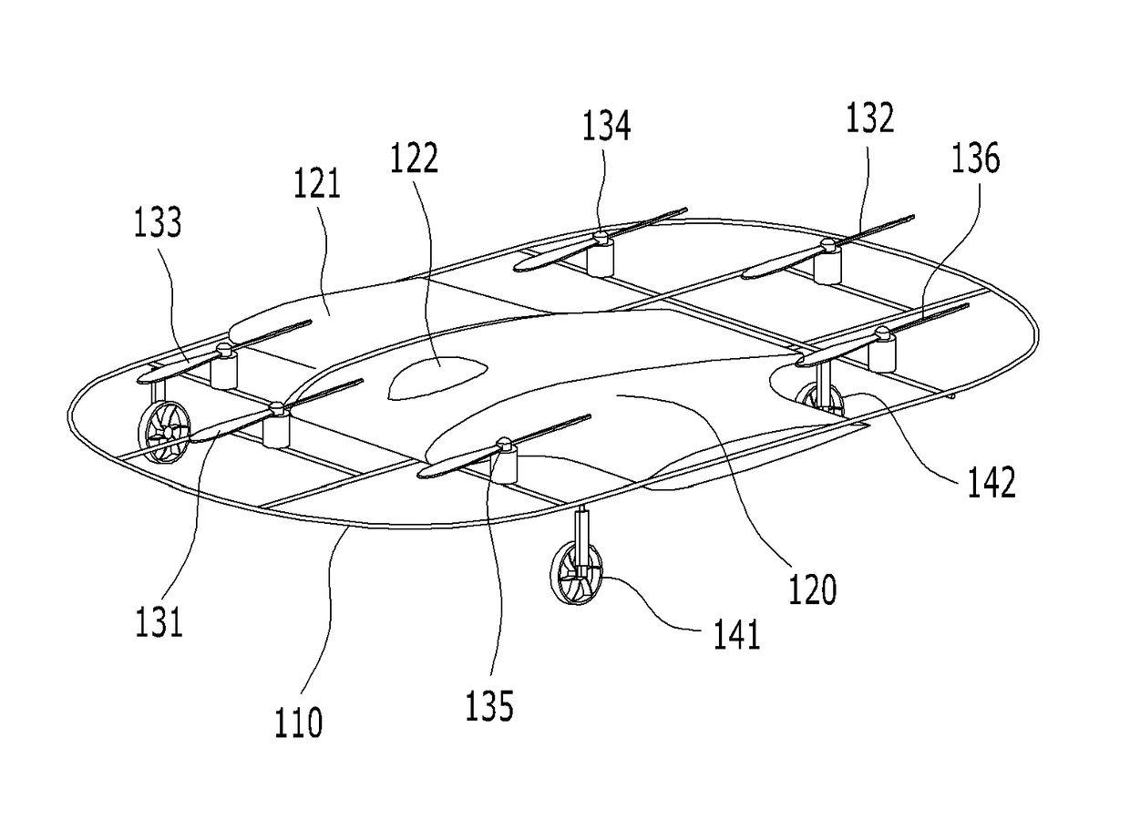 Multi-stage tilting and multi-rotor flying car