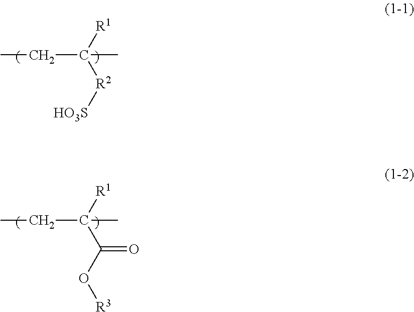 Composition for formation of upper layer film, and method for formation of photoresist pattern