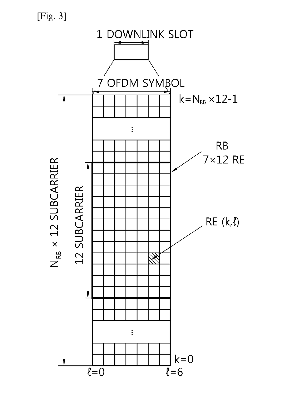 Method and apparatus for indicating user equipment capability in wireless communication system