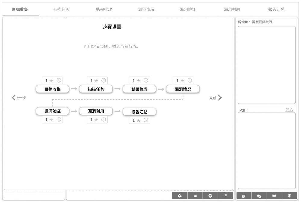 Visual asset collaborative management system and method