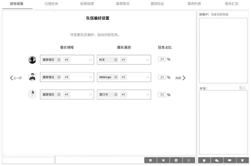 Visual asset collaborative management system and method