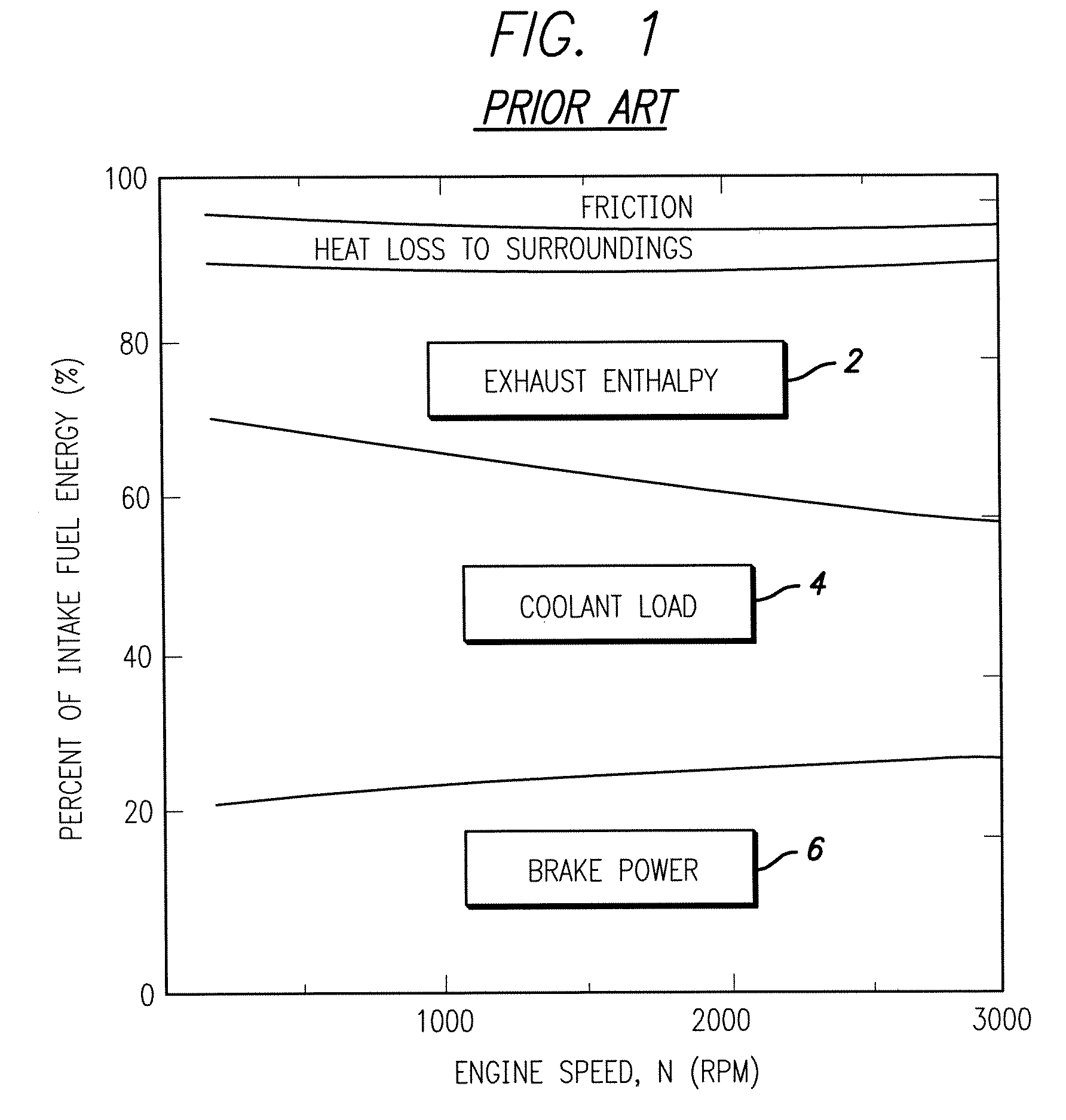 Heated catalyzed fuel injector for injection ignition engines