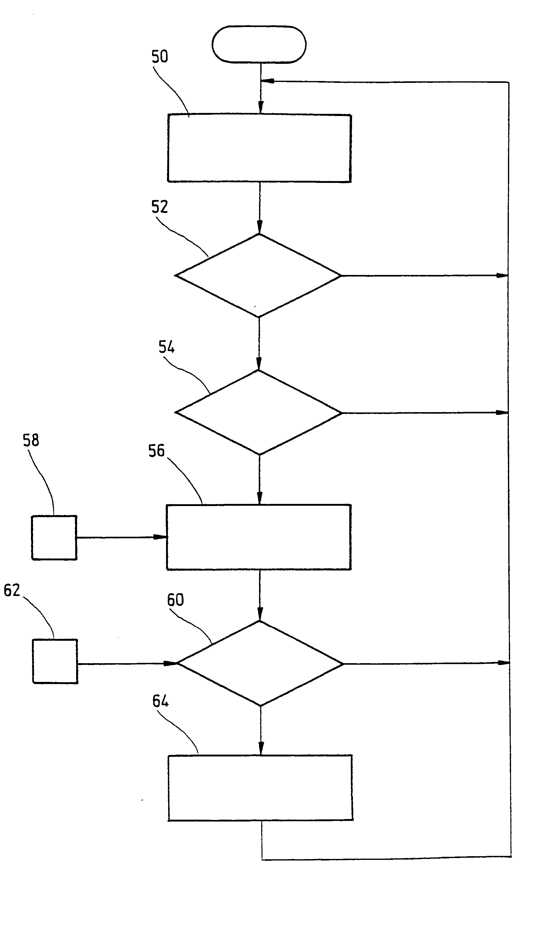 Method for checking functional reliability of an image sensor having a plurality of pixels