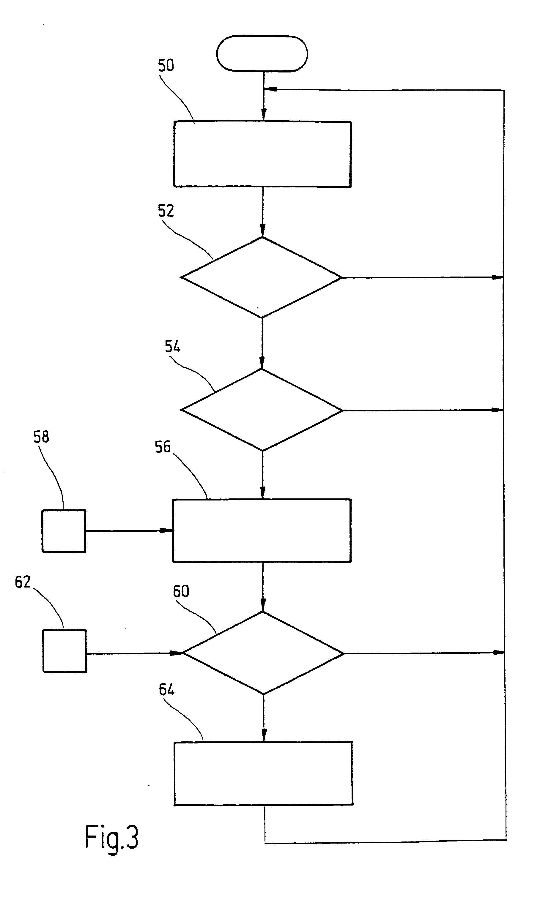 Method for checking functional reliability of an image sensor having a plurality of pixels