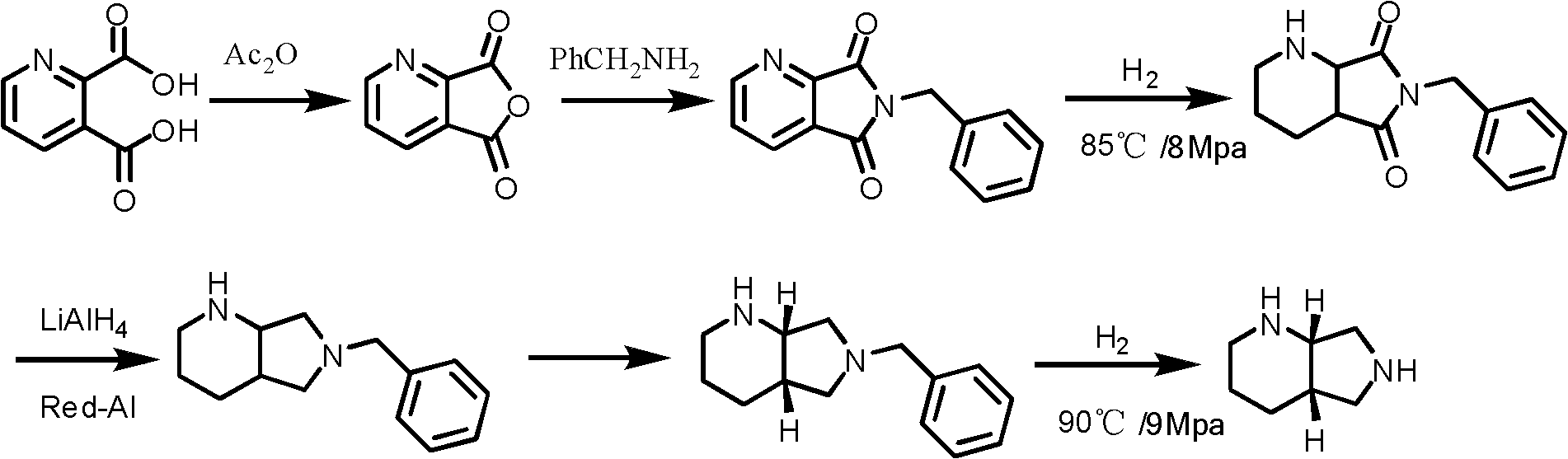 Preparation method of (S, S)-octahydro-6H-pyrrolo[3, 4-b]pyridine