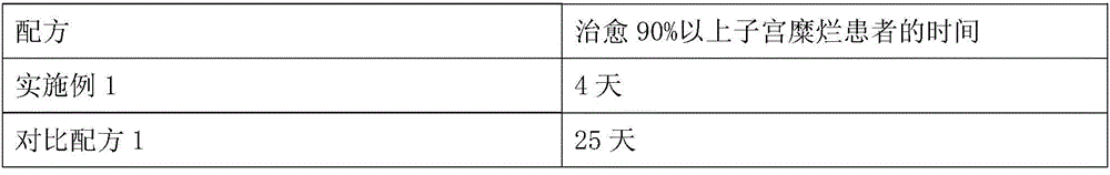 Itching-relieving repair solution containing silver-ion bactericide, preparation method and application thereof