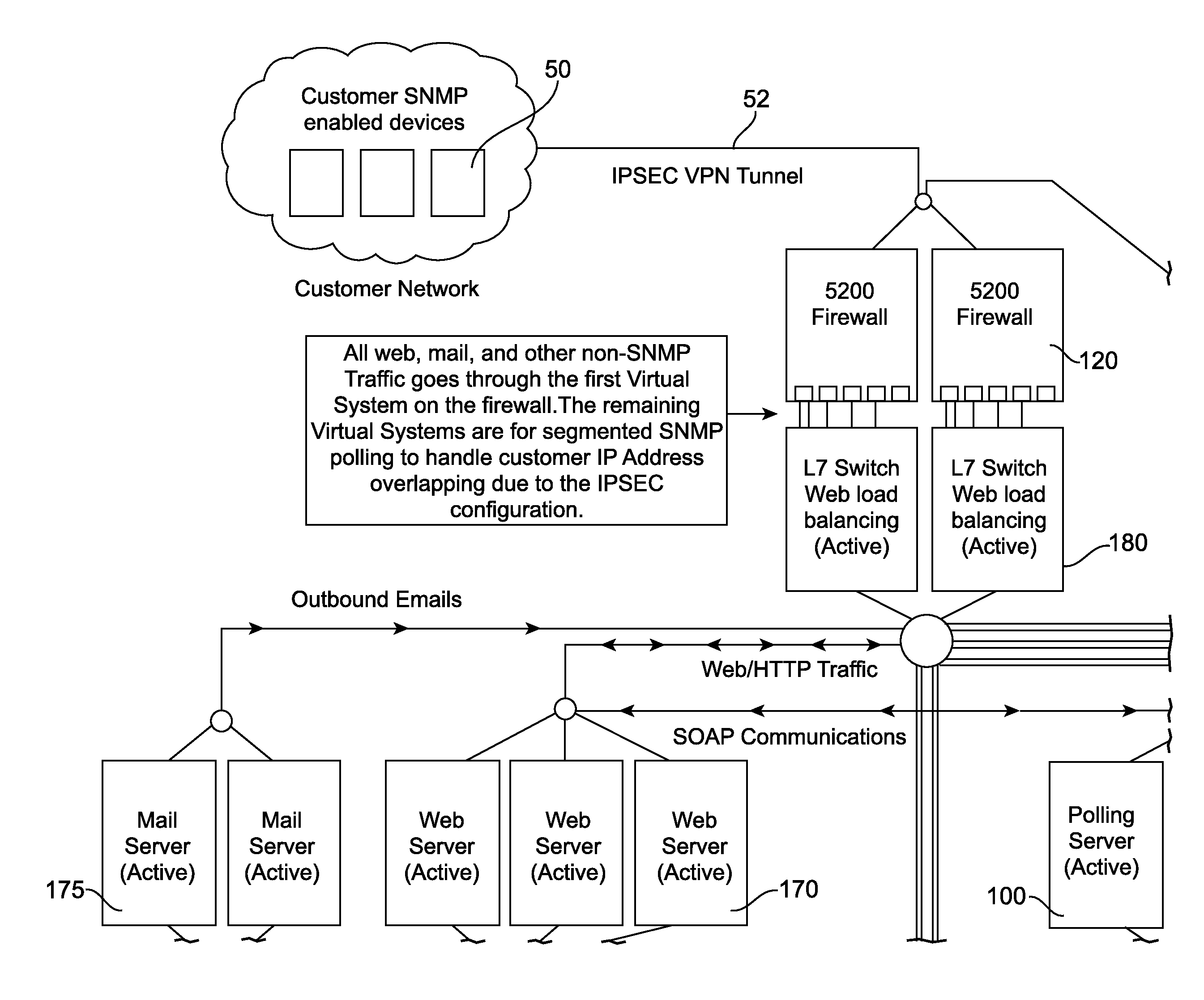 System and interface for monitoring information technology assets