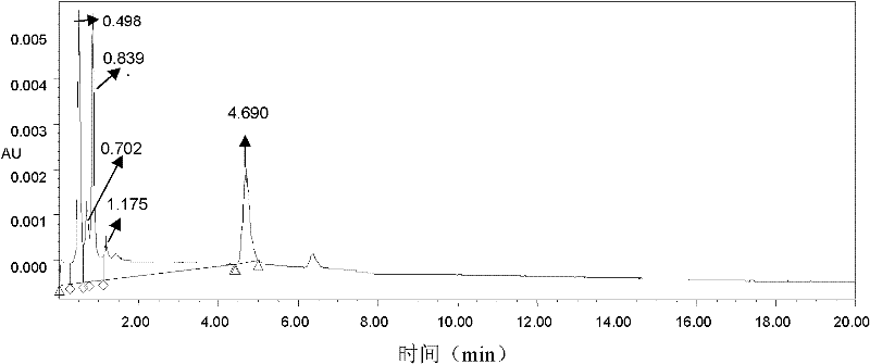 Processing method for efficiently removing deoxynivalenol (DON) from wheat grains