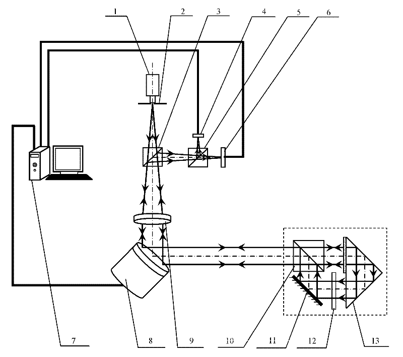 Polarized light combined target common-path compensated two-dimensional photoelectric auto-collimation method and device