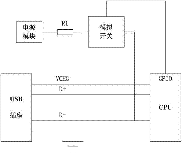 Circuit capable of fast recognizing types of chargers and recognizing method for circuit