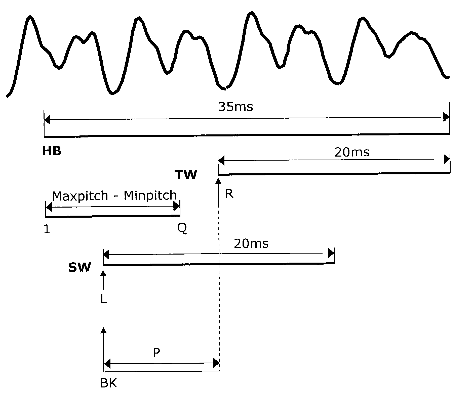 Method and device for realizing packet loss concealment