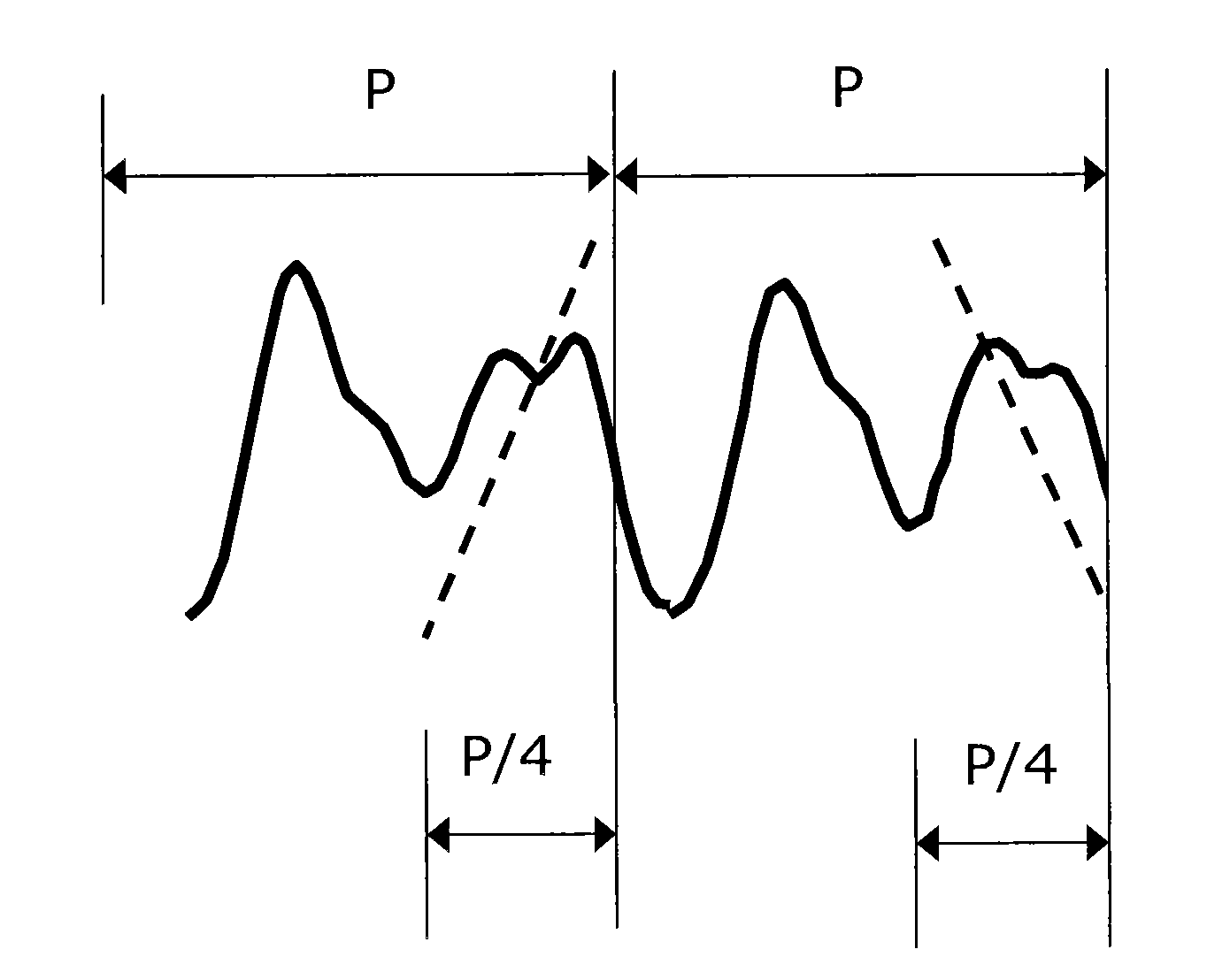 Method and device for realizing packet loss concealment