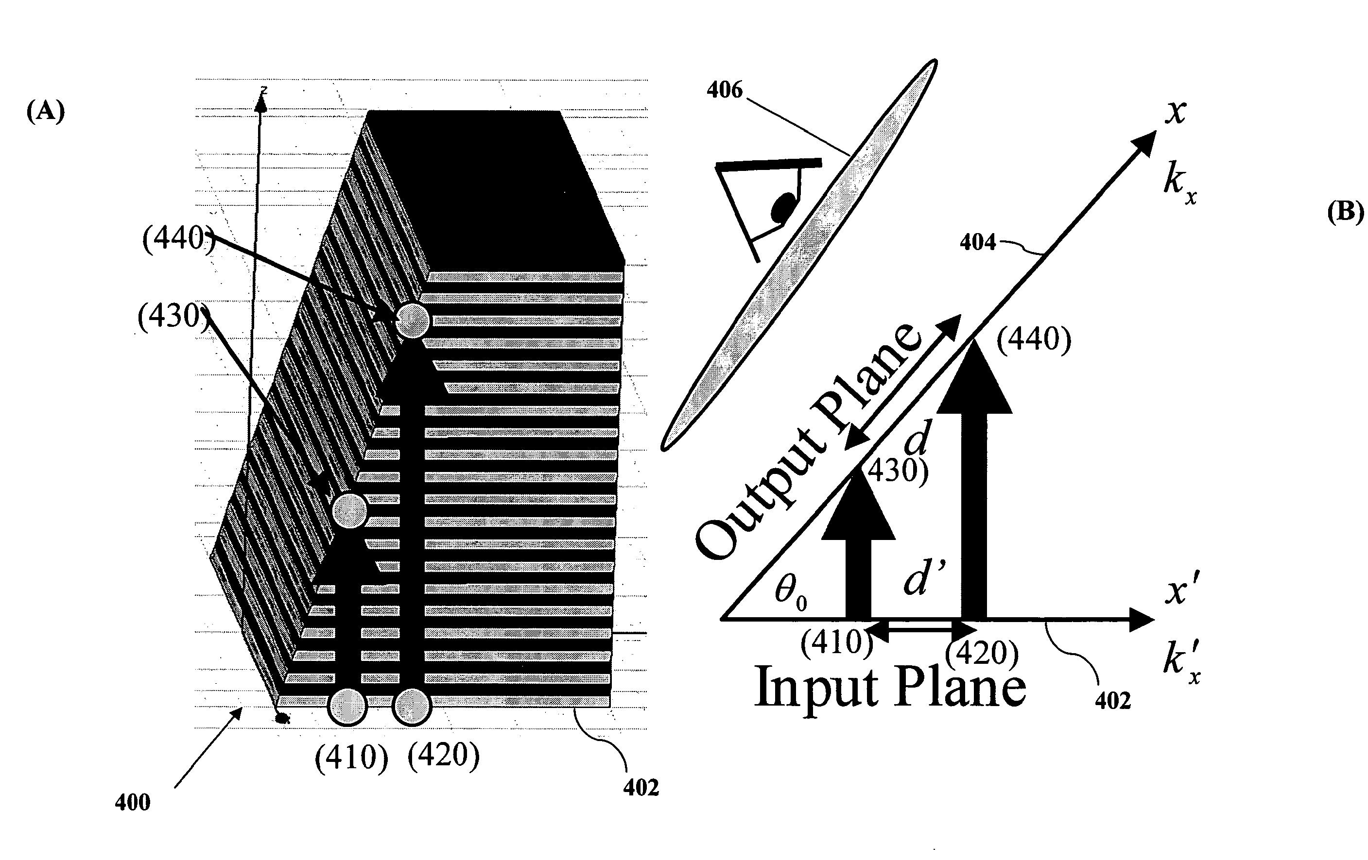 Far-field sub-diffraction optical lenses (fasdol)