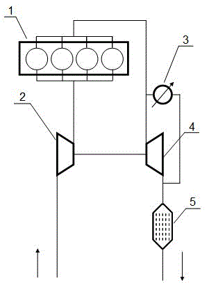 Waste gas bypass valve of turbocharger