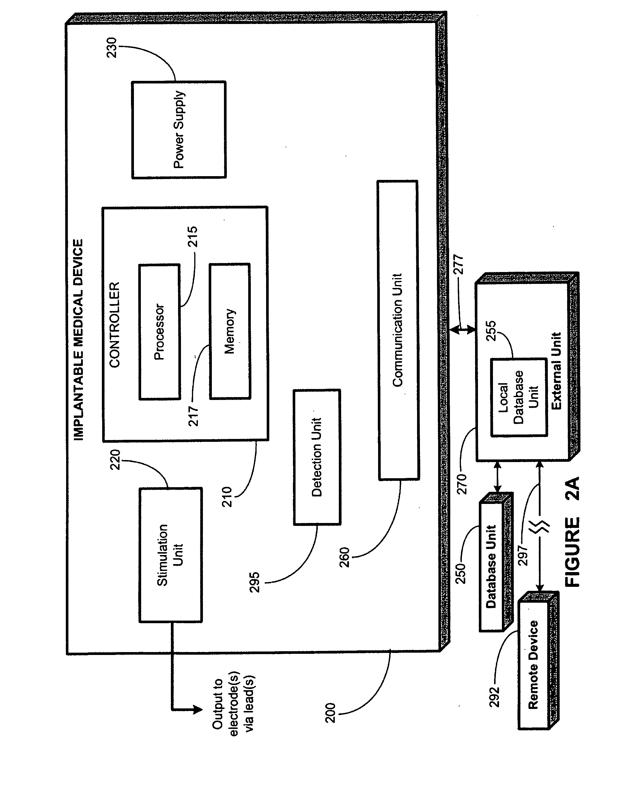 Synchronization of vagus nerve stimulation with the cardiac cycle of a patient