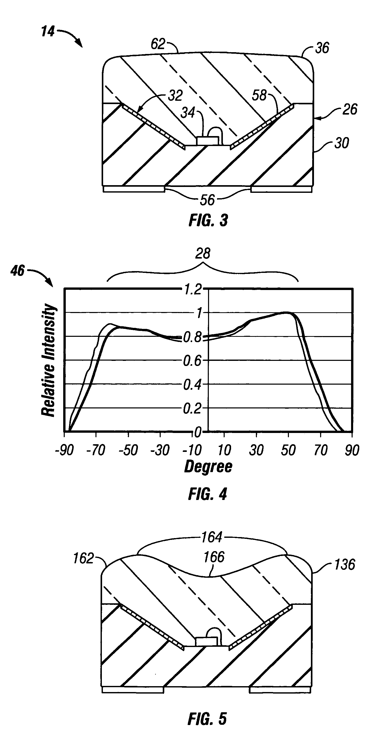 Light emitting panel