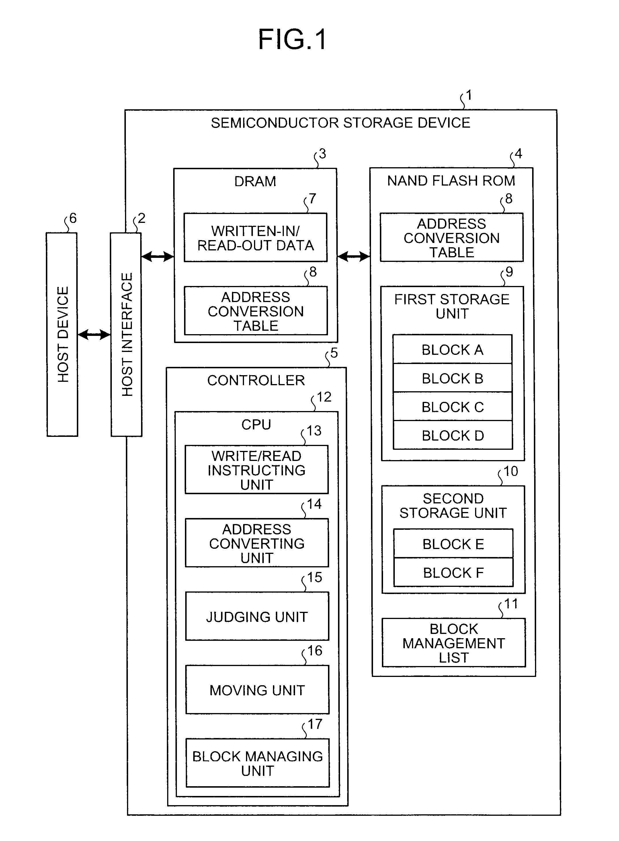 Semiconductor storage device and storage controlling method