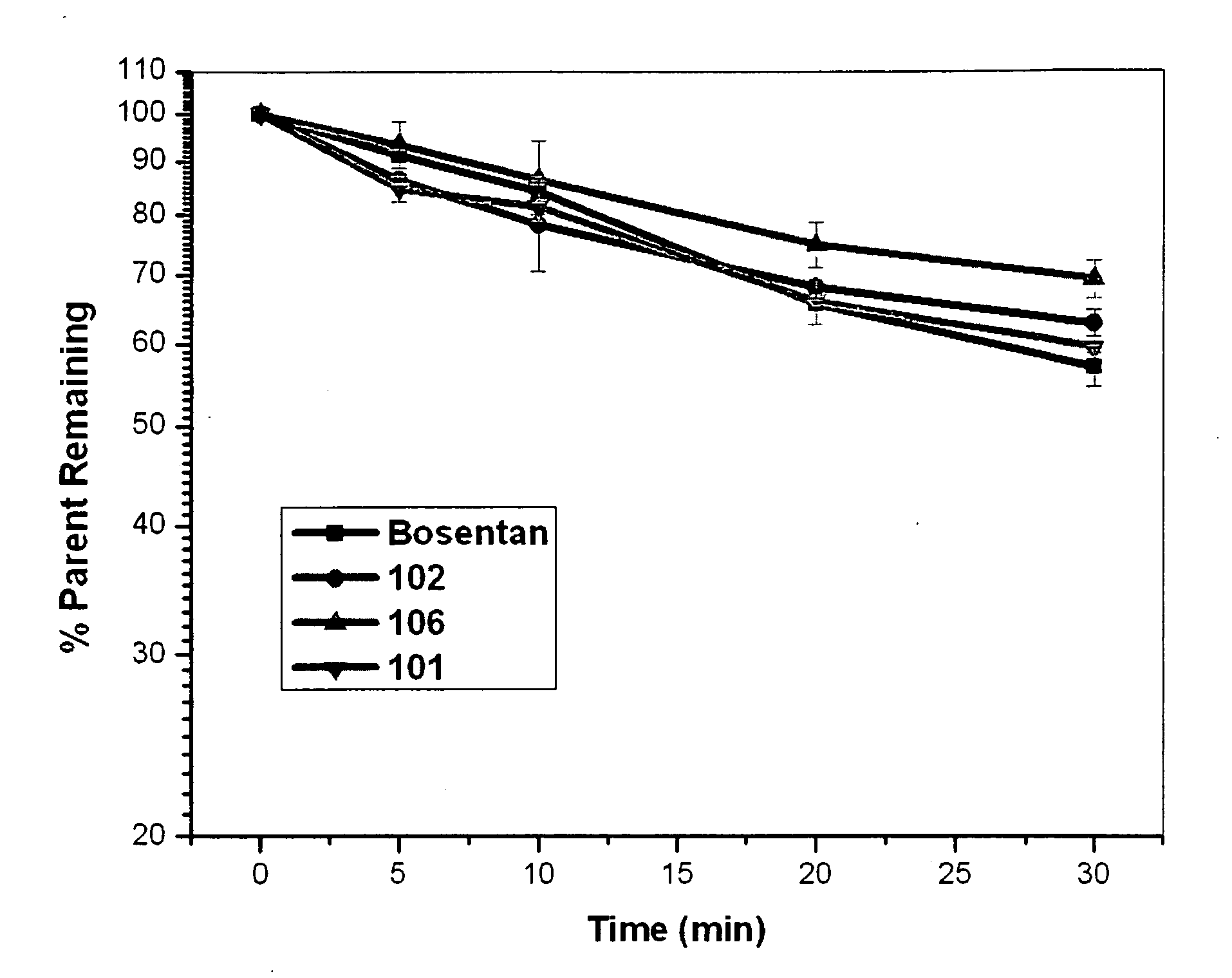 Endothelin receptor antagonists