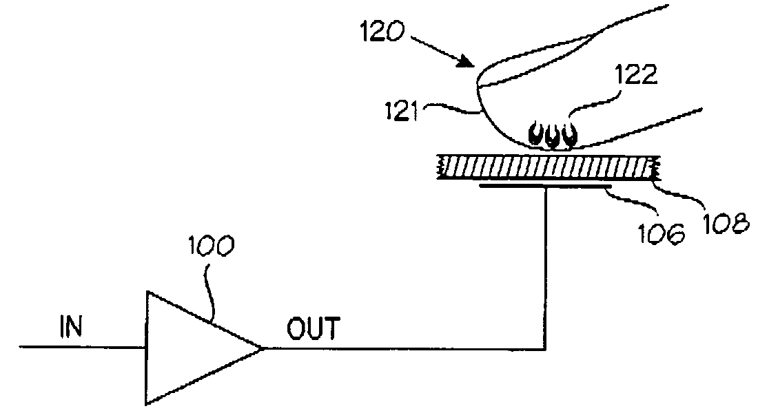 Method and apparatus for sensory stimulation