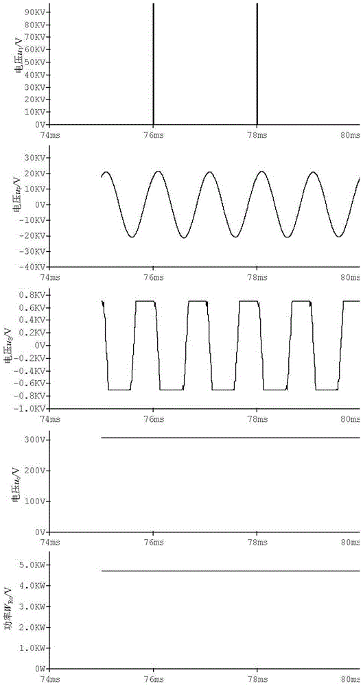 Wireless transmission method based on femtosecond laser and electric energy transmission device