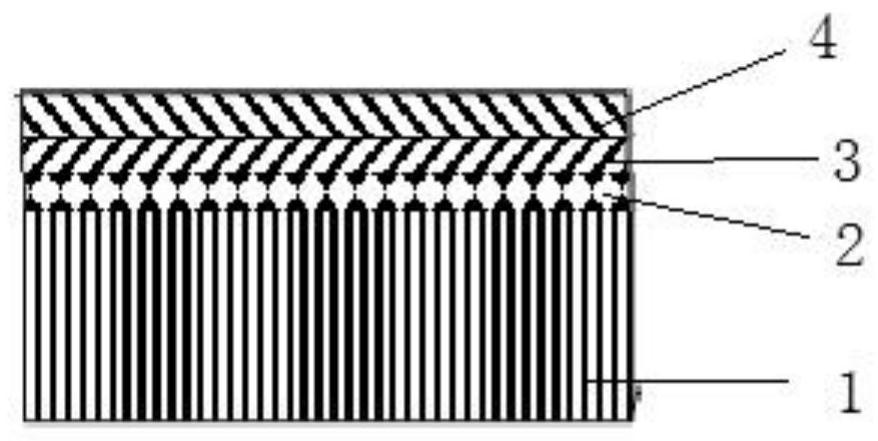 Gradient porous bioactive ceramic coating material and preparation method thereof