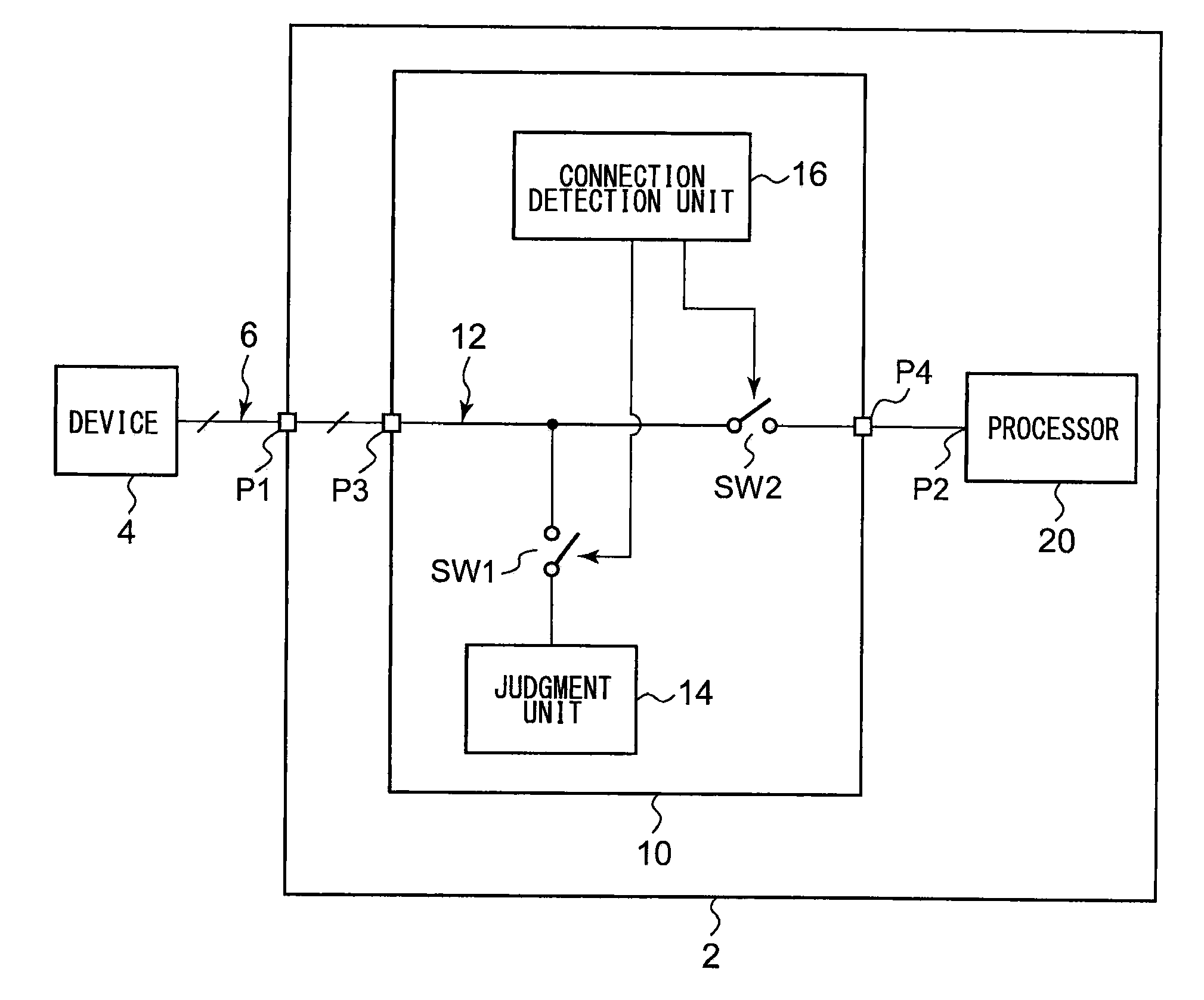 Semiconductor apparatus