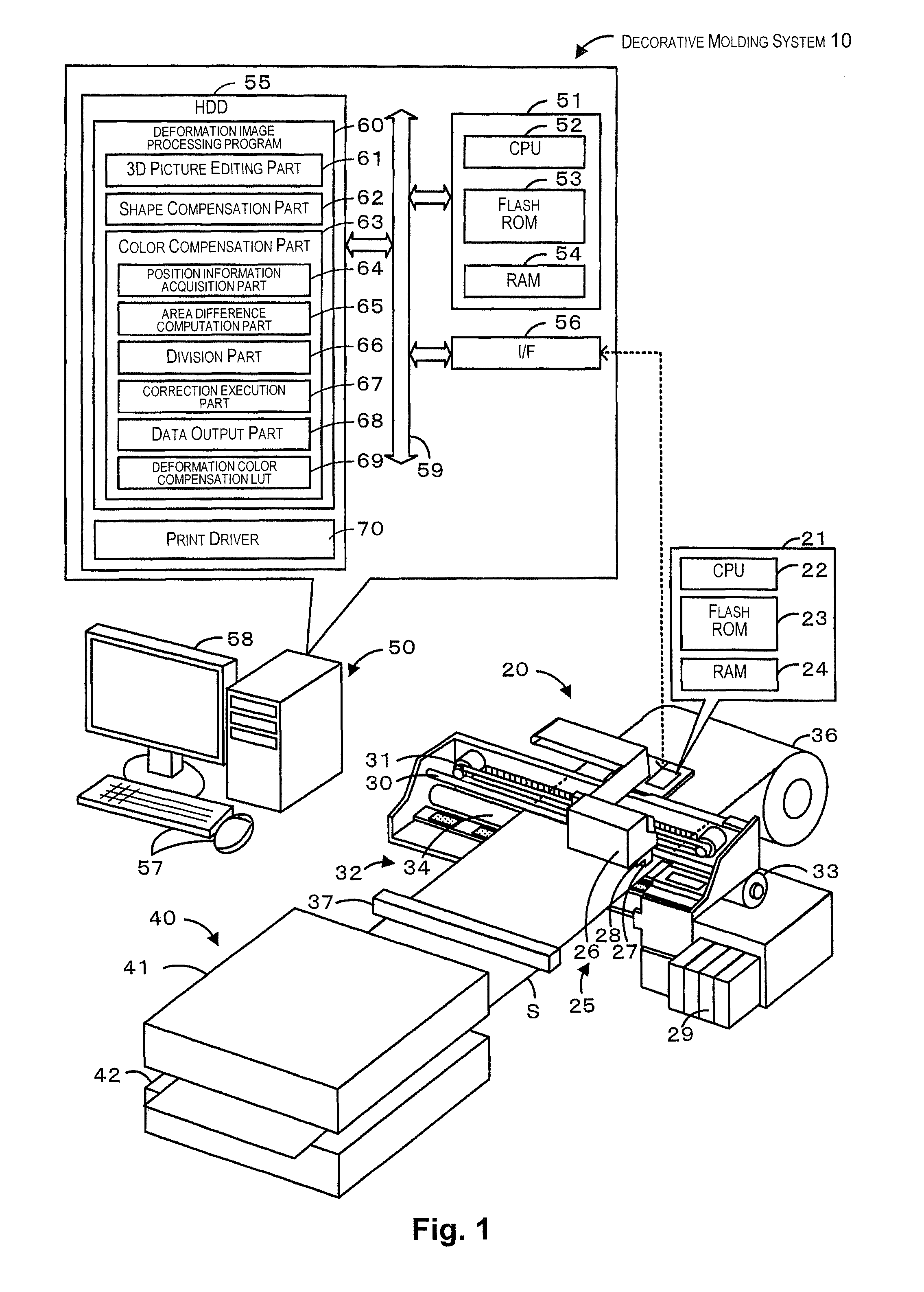 Image processing device, image processing method, and image processing program