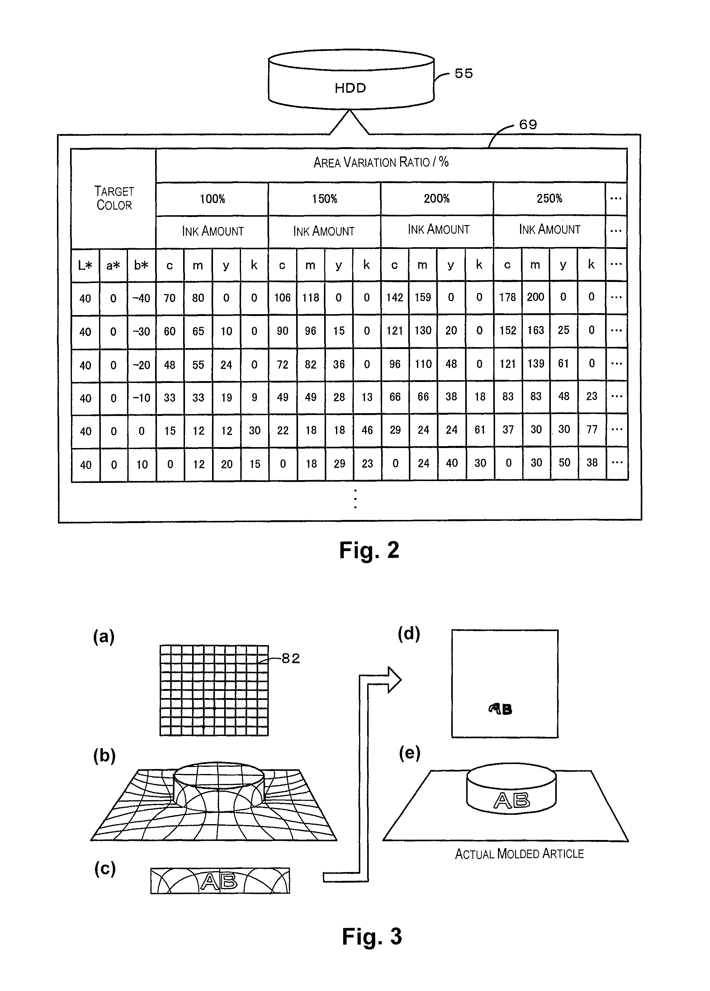 Image processing device, image processing method, and image processing program