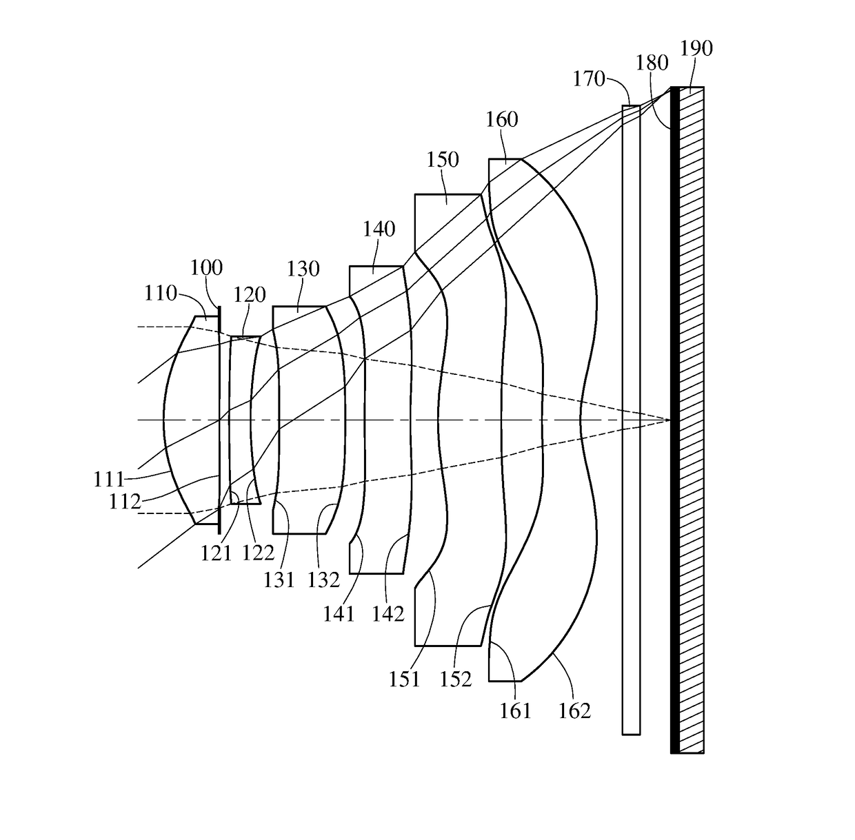 Optical imaging lens assembly, image capturing unit and electronic device