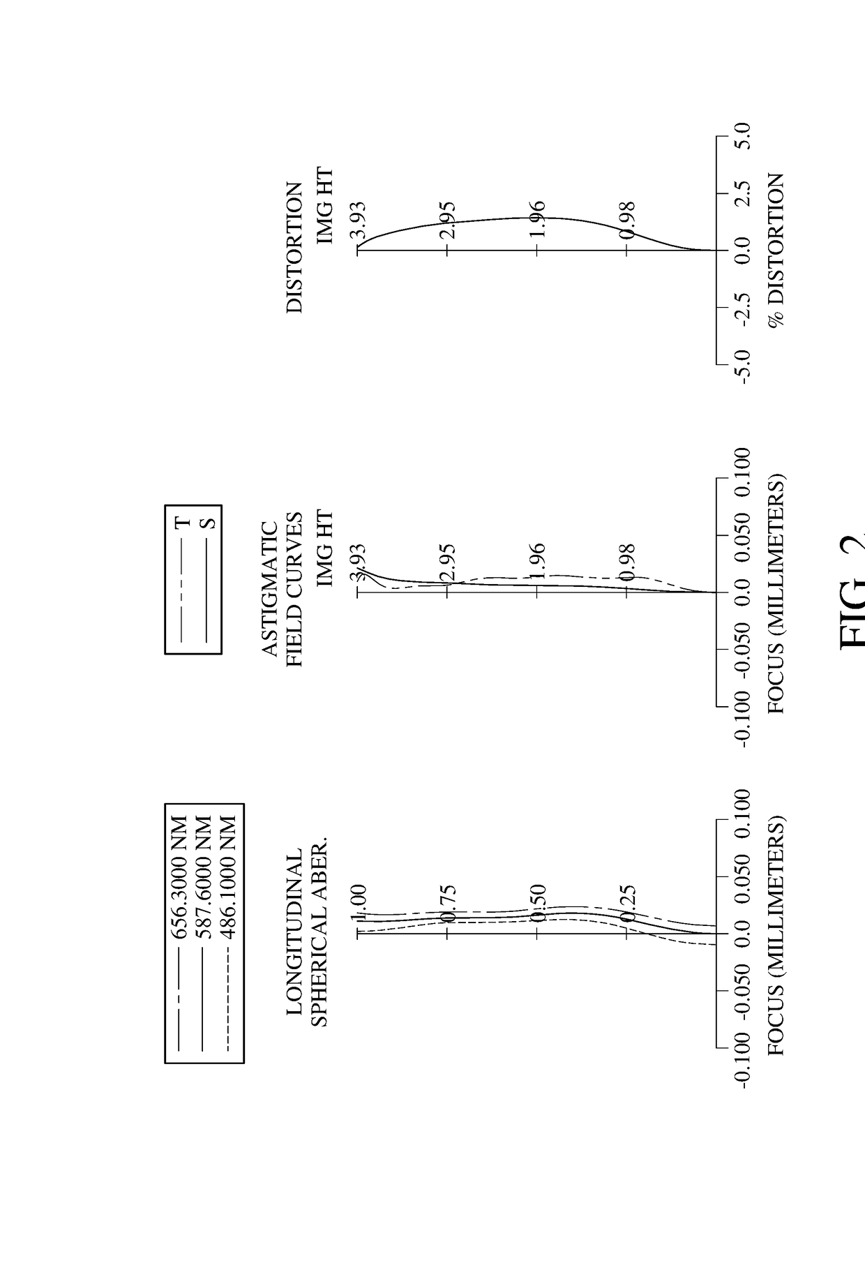 Optical imaging lens assembly, image capturing unit and electronic device