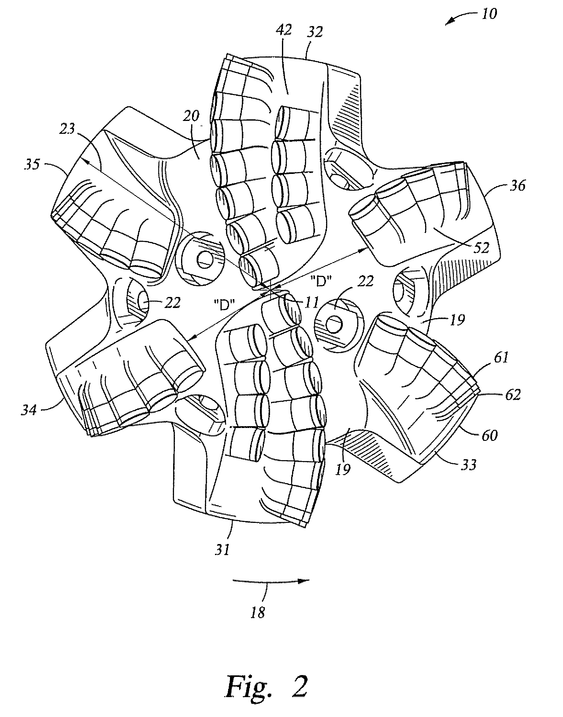 Fixed Cutter Bit With Centrally Positioned Backup Cutter Elements