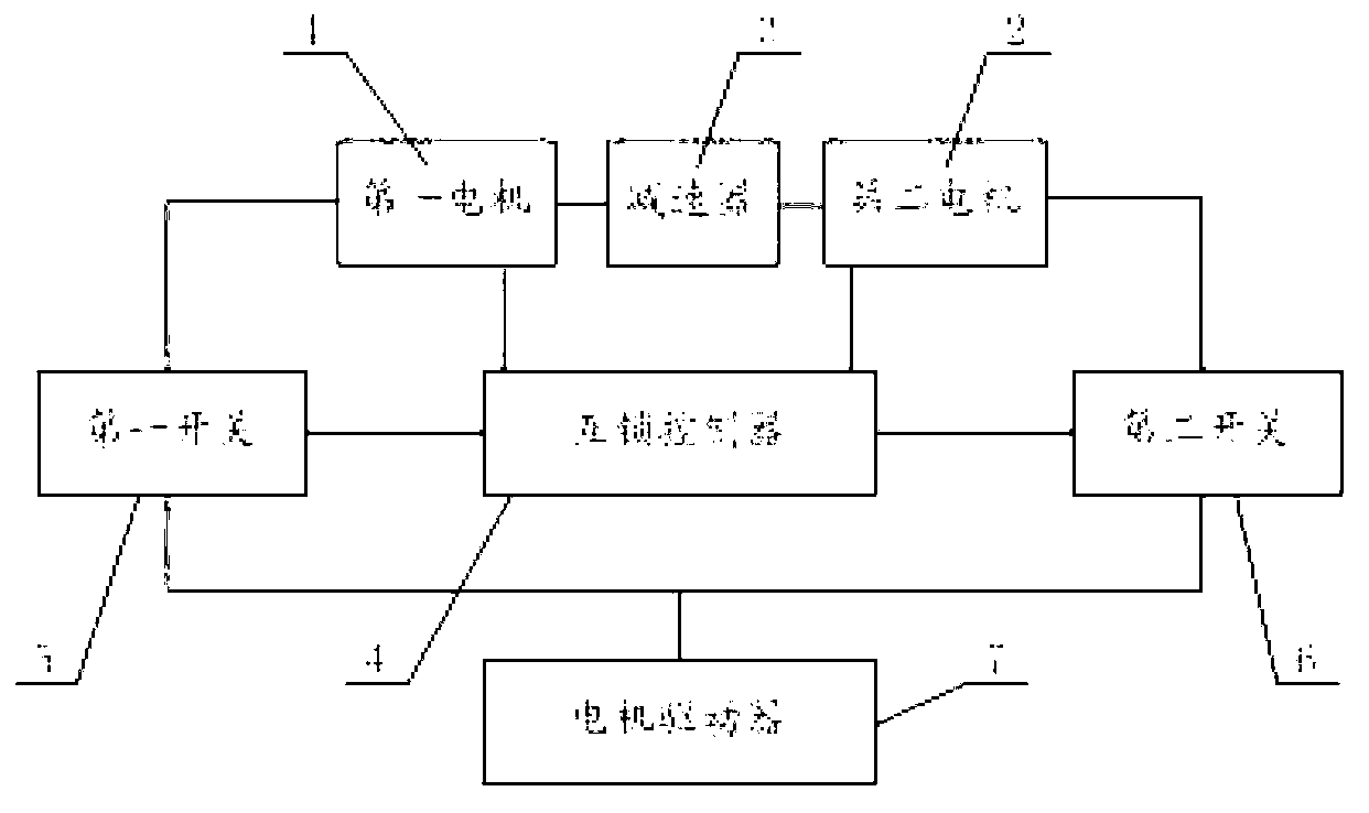 Transmission control mechanism for photovoltaic tracker, photovoltaic tracker and transmission control method