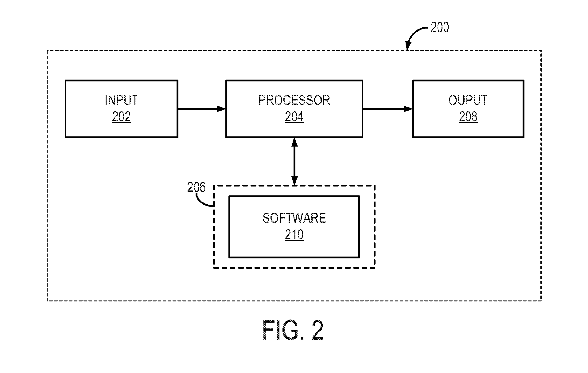 System and method for adaptive dictionary matching in magnetic resonance fingerprinting