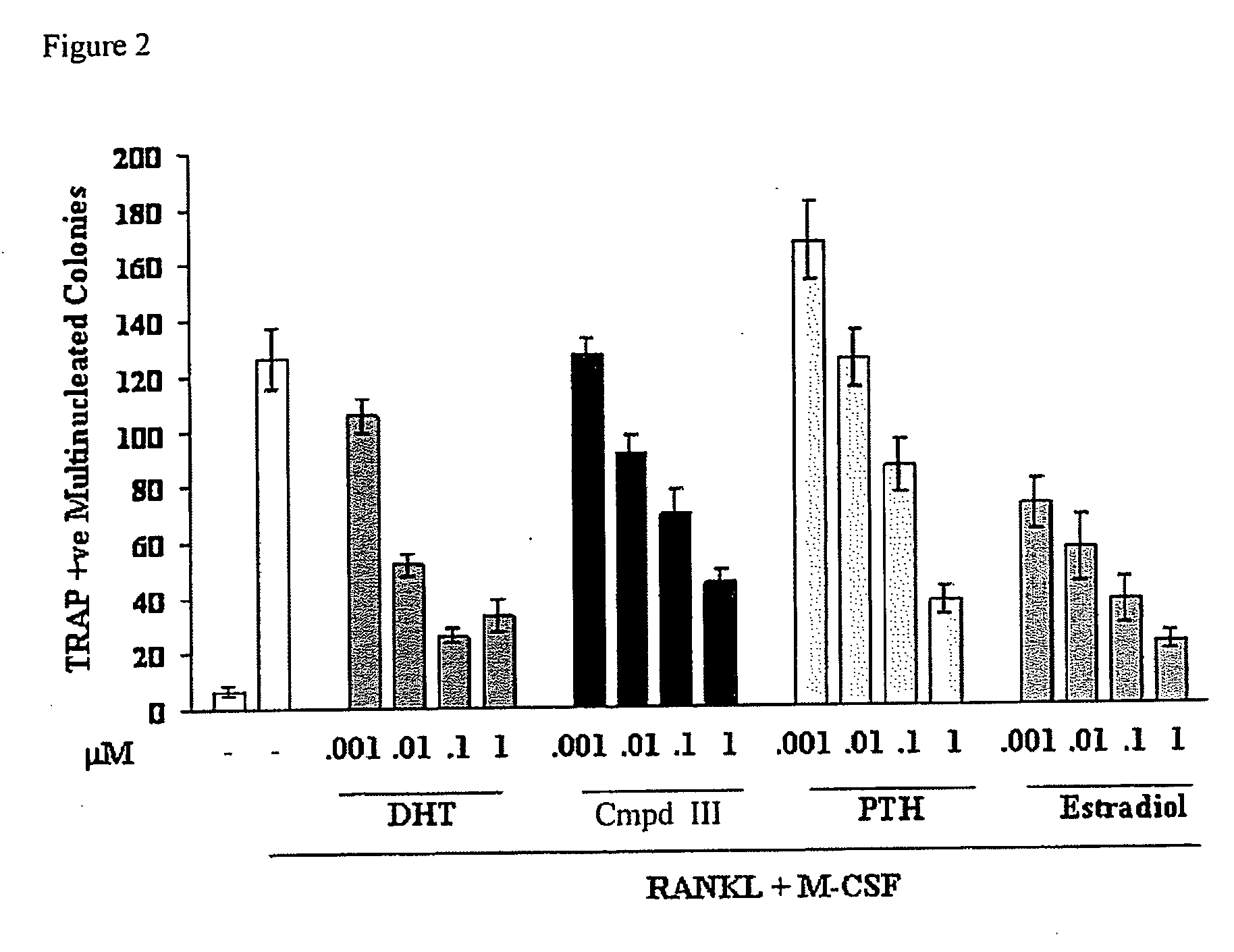 Selective androgen receptor modulators and methods of use thereof