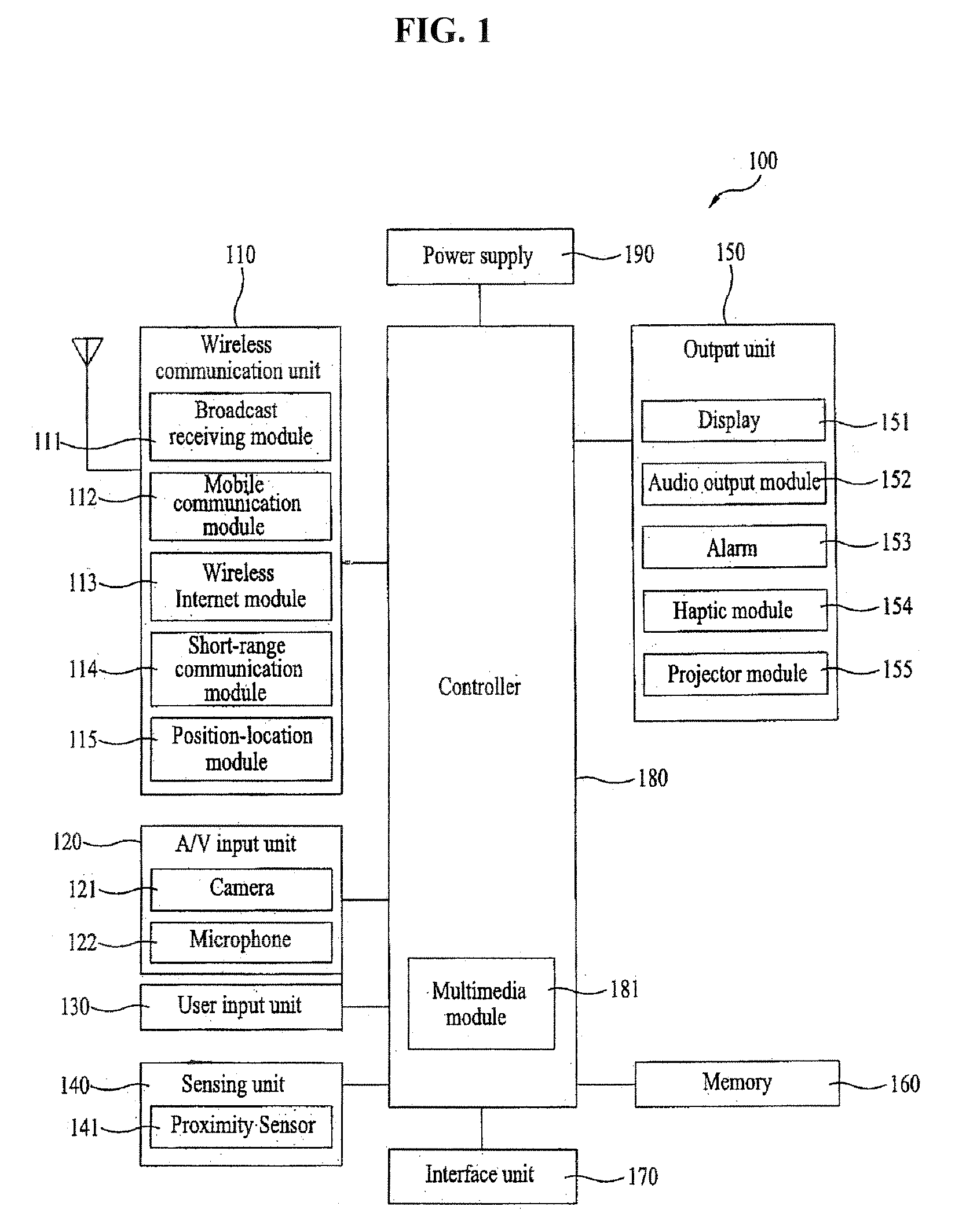 Mobile terminal with image projector and method of stabilizing image therein