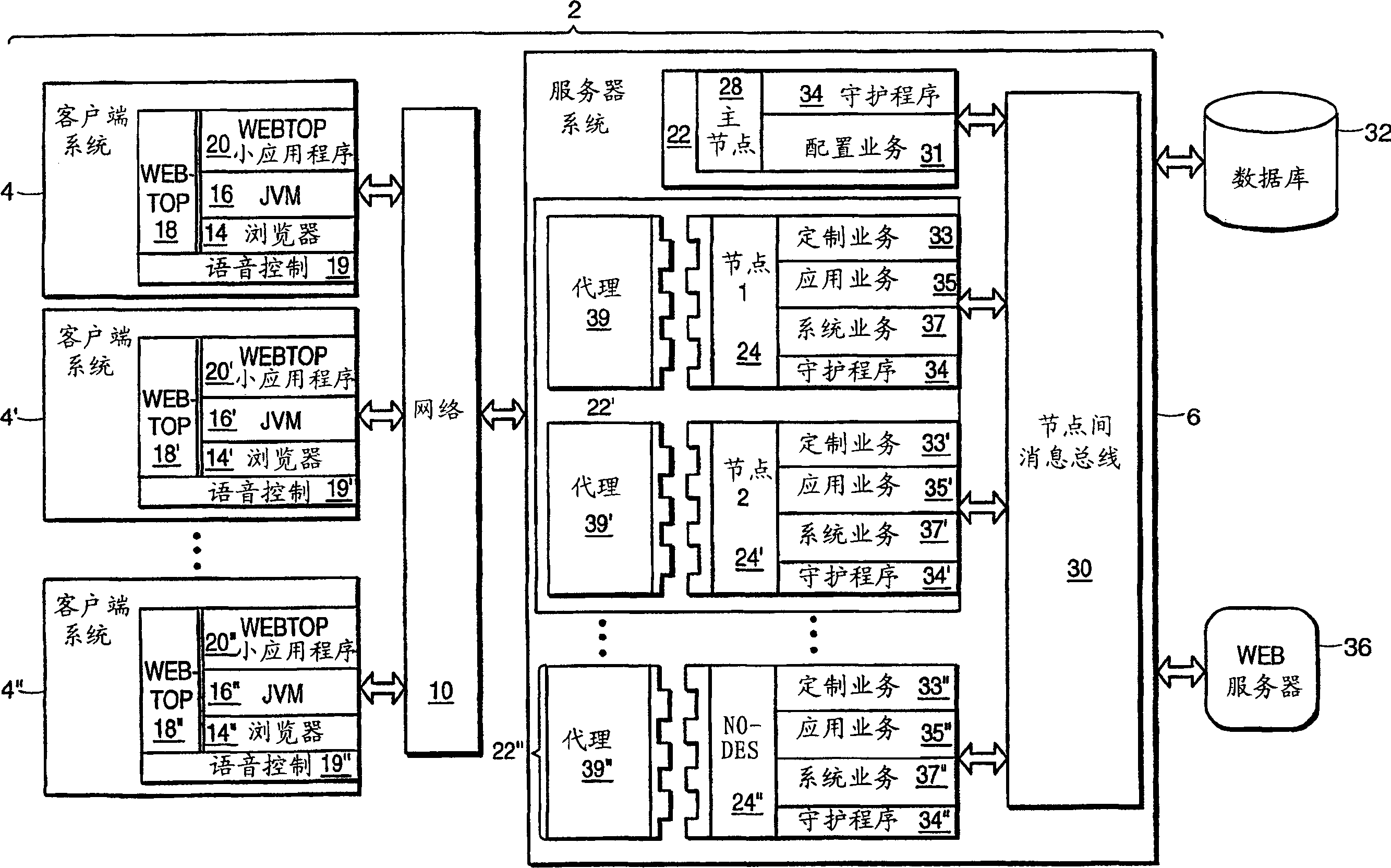 A learning activity platform and method for teaching a foreign language over a network