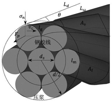 A Finite Element Simulation Method of Bonding Behavior Between Prestressed Beam and Concrete