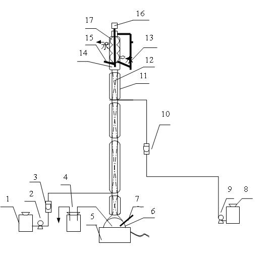Method for extracting acetone from acetone-dichloromethane-methanol-water mixed liquor by azeotropy and composite extraction reditification integration and equipment thereof