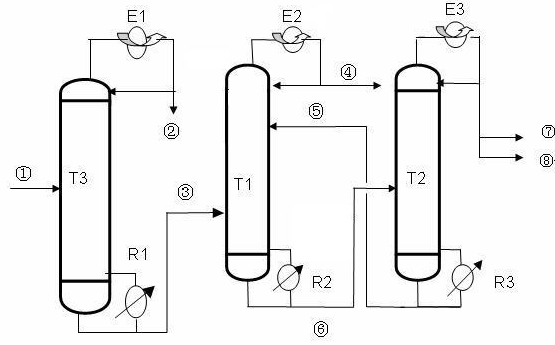 Method for extracting acetone from acetone-dichloromethane-methanol-water mixed liquor by azeotropy and composite extraction reditification integration and equipment thereof