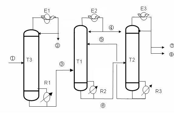 Method for extracting acetone from acetone-dichloromethane-methanol-water mixed liquor by azeotropy and composite extraction reditification integration and equipment thereof