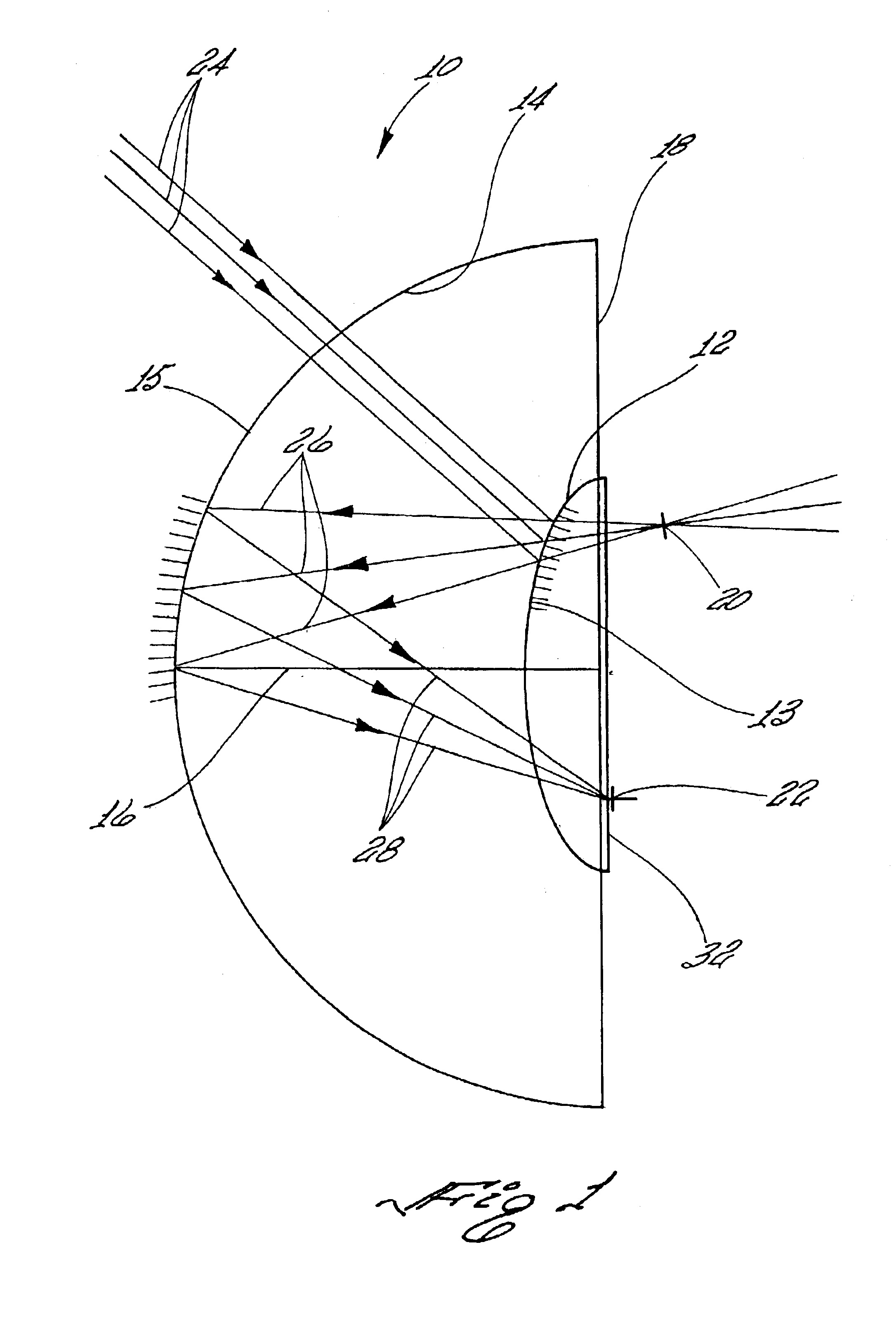 Confocal ellipsoidal mirror system for wide field of view imaging