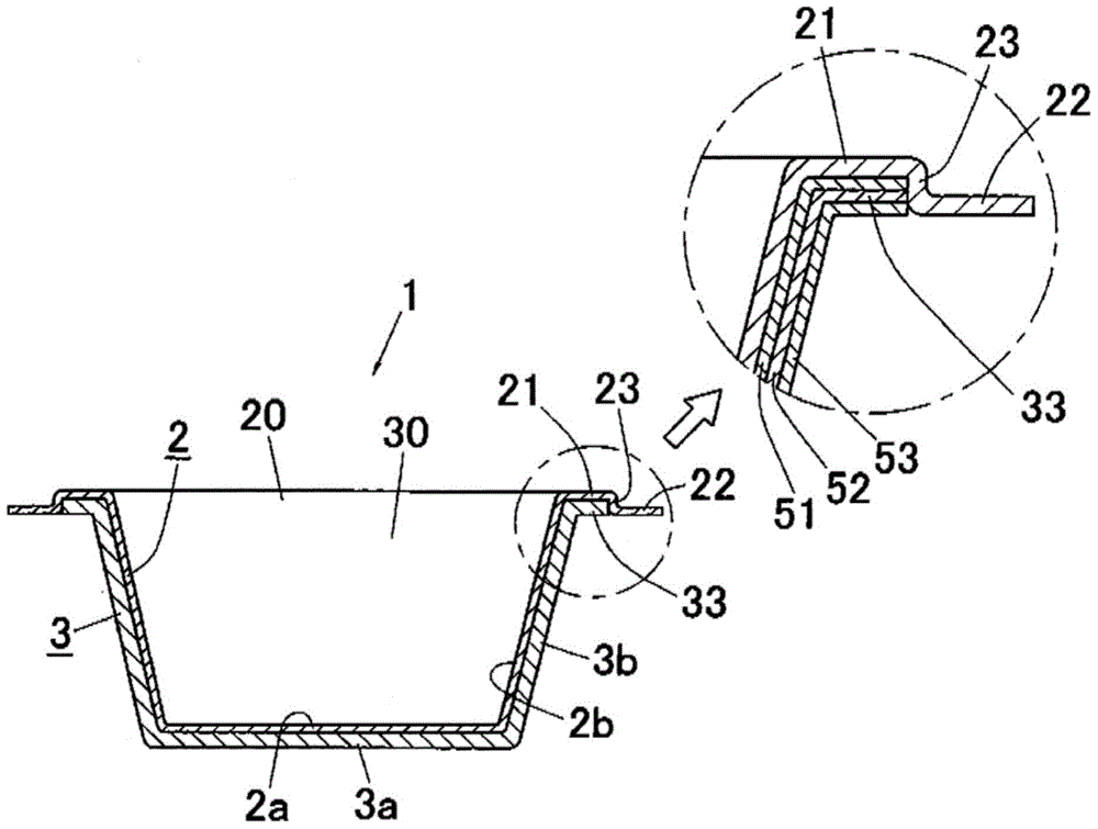 Food container and manufacturing method thereof