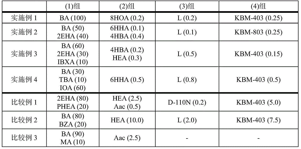 Adhesive layer and adhesive film