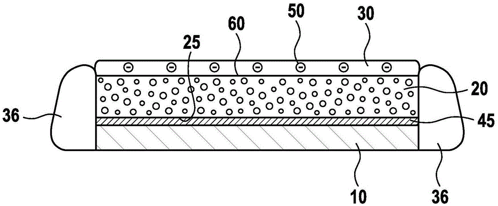 Electret structure